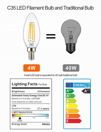 4 Watt LED Dimmable Light Bulb E12/Candelabra Base (Set of 12)  UL - ACROMA